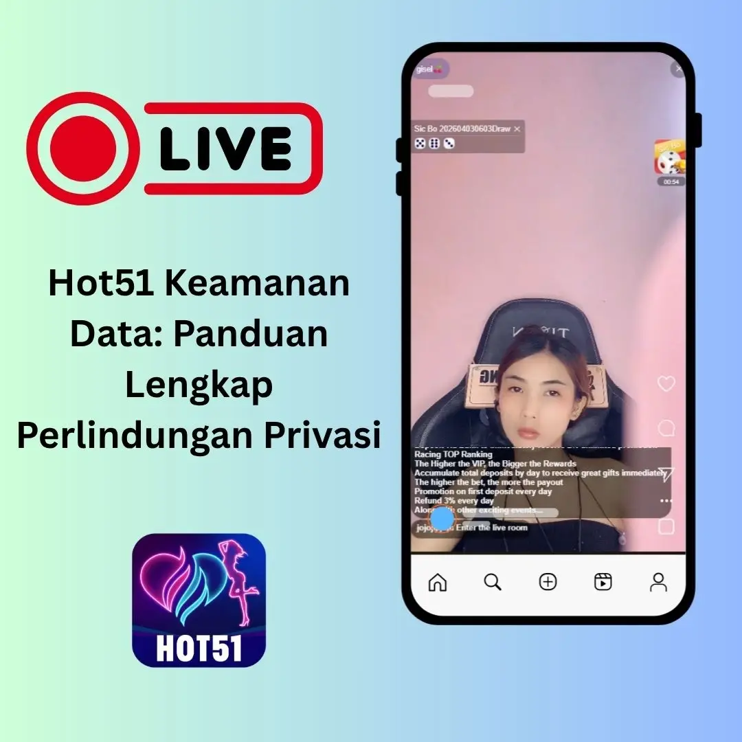 Hot51 Keamanan Data: Panduan Lengkap Perlindungan Privasi